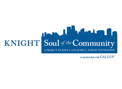 Cityscape logo with the text "Knight Soul of the Community"